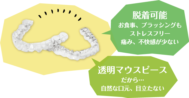 脱着可能でお食事やお手入れもストレスフリー、痛みや不快感が少ない